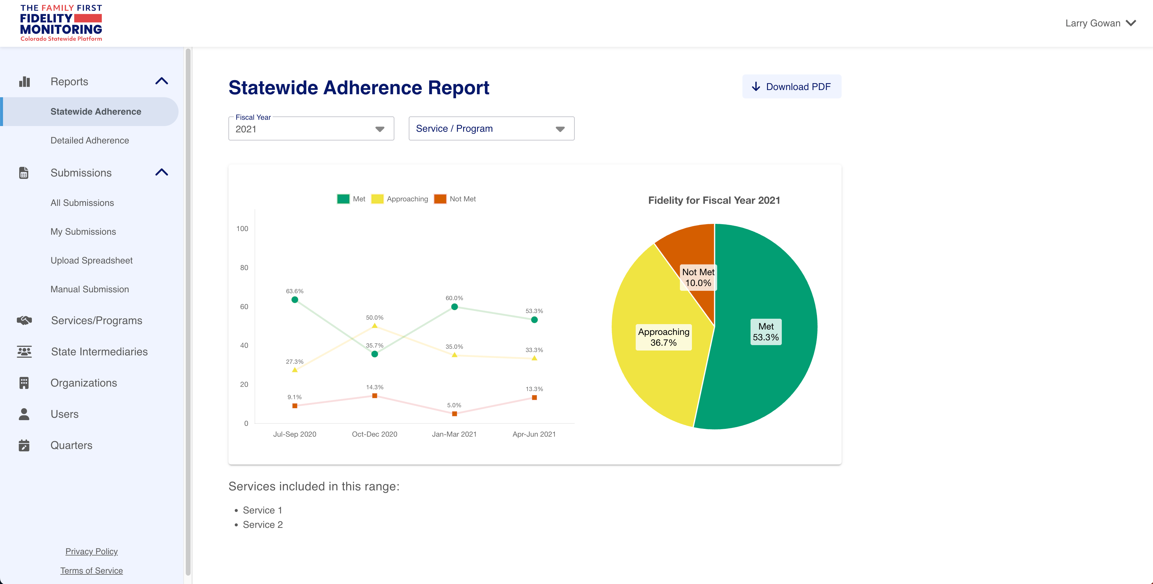 Family First Statewide